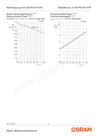 LD CP7P-3T3U-35-Z Datasheet Page 8