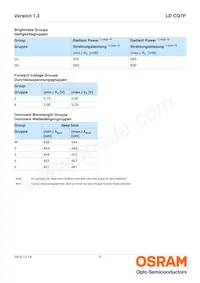 LD CQ7P-3U4U-W5-1-350-R18 Datasheet Page 5