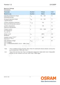 LD CQDP-1U3U-W5-1-K Datasheet Pagina 3