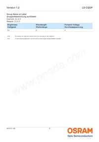LD CQDP-1U3U-W5-1-K Datasheet Pagina 6