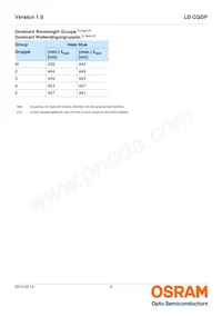 LD CQDP-2U3U-W5-1-350-R18-K Datasheet Page 6