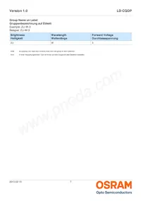 LD CQDP-2U3U-W5-1-350-R18-K Datasheet Pagina 7