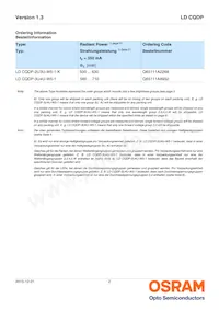 LD CQDP-3U4U-23-1-350-R18 Datasheet Page 2