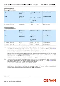 LD W5KM-1T4T-35 Datasheet Page 2