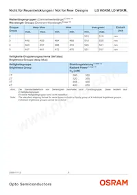 LD W5KM-1T4T-35 Datasheet Page 5