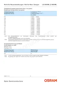 LD W5KM-1T4T-35 Datasheet Page 6