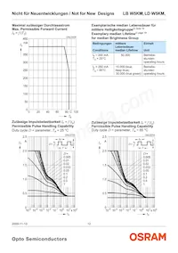 LD W5KM-1T4T-35 Datasheet Page 12