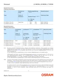 LD W5SN-3T4U-35-Z Datasheet Pagina 2