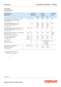 LD W5SN-3T4U-35-Z Datasheet Page 5