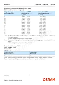 LD W5SN-3T4U-35-Z Datasheet Page 7