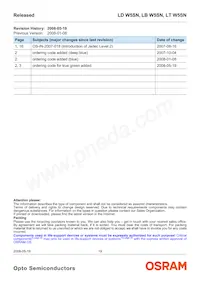 LD W5SN-3T4U-35-Z Datasheet Pagina 19