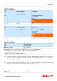 LE A A2A-HBKB-1 Datasheet Pagina 2