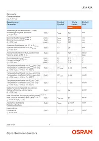 LE A A2A-HBKB-1 Datasheet Pagina 4