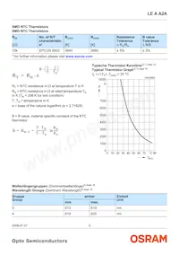 LE A A2A-HBKB-1 Datasheet Pagina 5