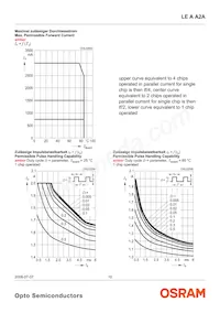 LE A A2A-HBKB-1 Datasheet Page 10