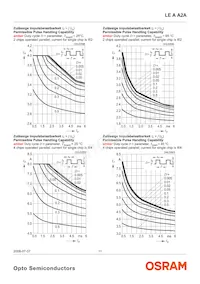 LE A A2A-HBKB-1 Datasheet Page 11