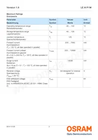 LE A P1W RXRY-1 Datasheet Pagina 3