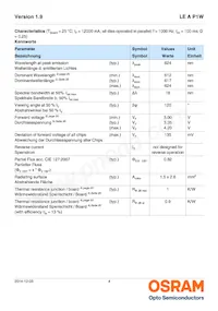 LE A P1W RXRY-1 Datasheet Pagina 4