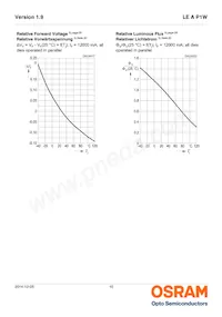 LE A P1W RXRY-1 Datasheet Page 10