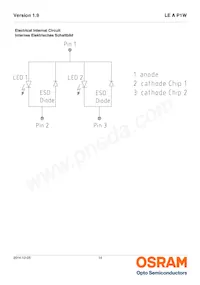 LE A P1W RXRY-1 Datasheet Pagina 14