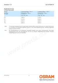 LE A P2W 01-SXTX-1-0-F00-T01 Datasheet Pagina 5