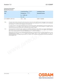 LE A Q8WP-LYMY-23-0-A40-R18-ZI Datasheet Page 2