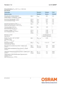 LE A Q8WP-LYMY-23-0-A40-R18-ZI Datasheet Pagina 4