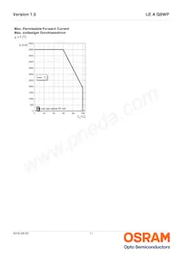 LE A Q8WP-LYMY-23-0-A40-R18-ZI Datasheet Page 11