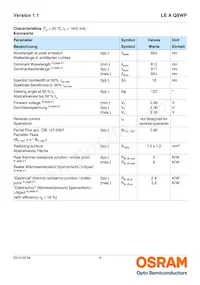 LE A Q8WP-LZMX-1-0-A40-R18-Z Datasheet Pagina 4