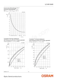 LE AB H3AB-JBLA-1+EWFW-23 Datenblatt Seite 10