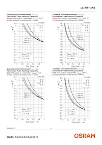 LE AB H3AB-JBLA-1+EWFW-23 Datenblatt Seite 11