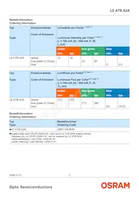 LE ATB A2A 데이터 시트 페이지 2