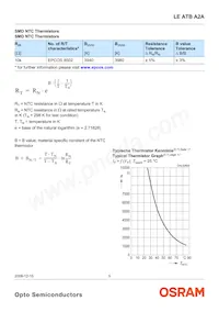 LE ATB A2A 데이터 시트 페이지 5