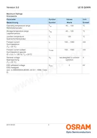 LE B Q9WN-4U2V-24-0-700-R18-Z Datasheet Page 3