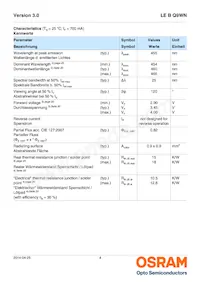 LE B Q9WN-4U2V-24-0-700-R18-Z Datasheet Pagina 4