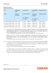 LE CW E2A-MXNZ-ORPU Datasheet Pagina 2
