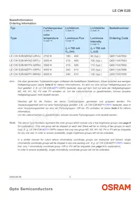 LE CW E2B-MZPY-ORPU Datasheet Page 2