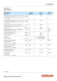 LE CW E2B-MZPY-ORPU Datasheet Page 4