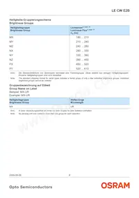 LE CW E2B-MZPY-ORPU Datasheet Page 8