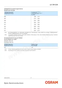 LE CW E2B-MZPY-ORPU Datasheet Pagina 8