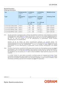 LE CW E3A-MZPY-QRRU數據表 頁面 2