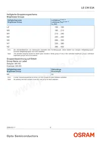 LE CW E3A-MZPY-QRRU Datasheet Pagina 8