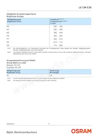 LE CW E3B-NZQX-ORPU Datasheet Pagina 8