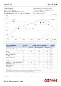 LE RTDUWS2W-KA-1+LALB-34+1V2V-3+MA-CQ-XX Datasheet Page 19