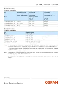 LE T G3W-MANA-25 Datasheet Pagina 2