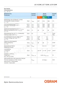 LE T G3W-MANA-25 Datasheet Pagina 4