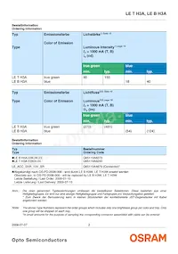 LE T H3A-KBMA-24 Datasheet Page 2