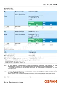 LE T H3A-KBMA-24 Datenblatt Seite 2