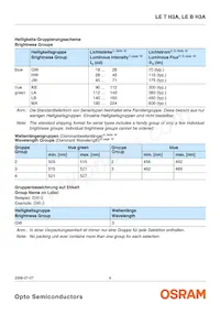 LE T H3A-KBMA-24 Datasheet Page 6