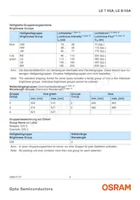 LE T H3A-KBMA-24 Datenblatt Seite 6